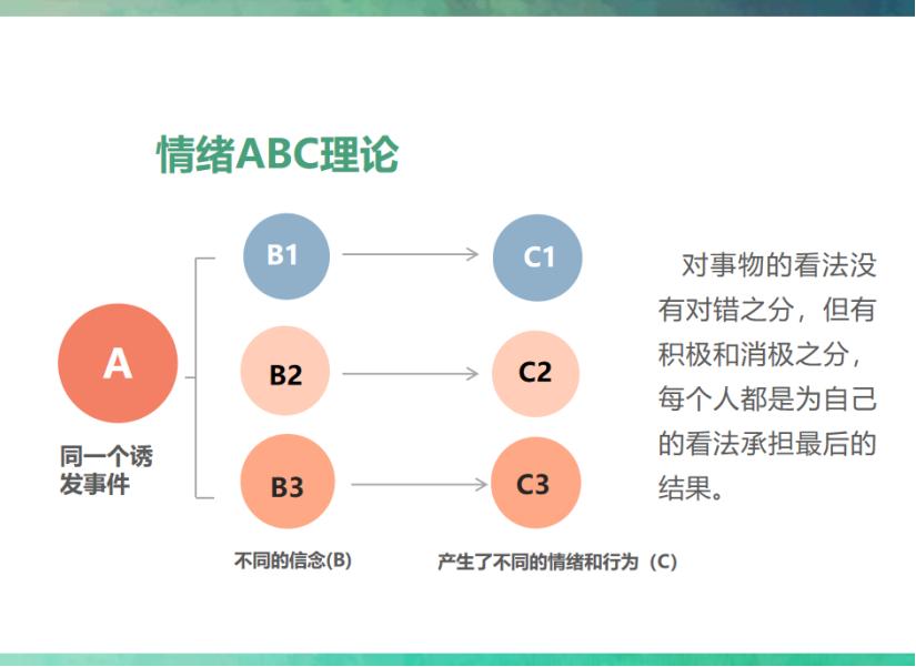 沉思录讲的人性,沉思录金句经典语录