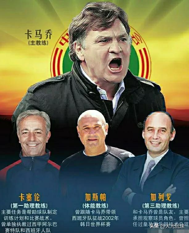 中国男足洋帅的历史,中国男足历任主帅成绩一览