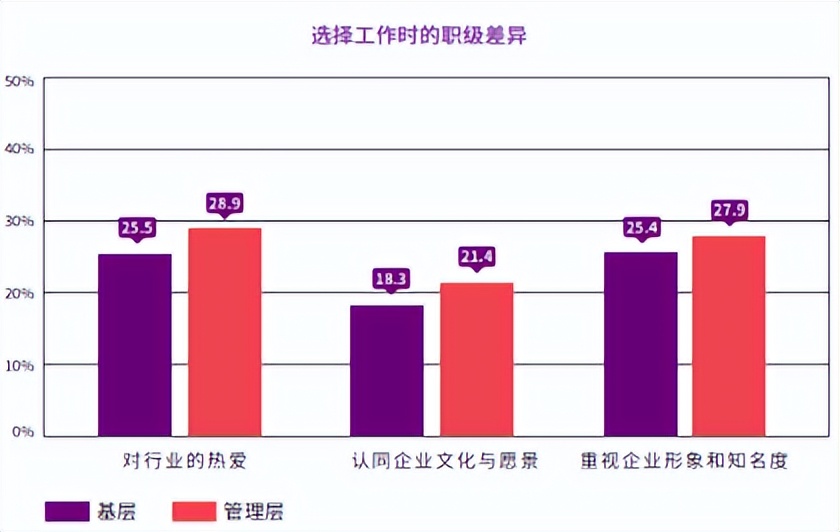 幸福企业发展,幸福企业建设纲要