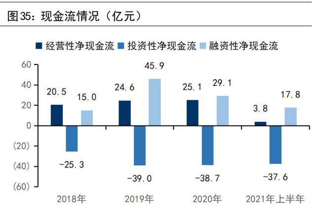 晶科n型光伏组件,晶科能源在光伏产业地位