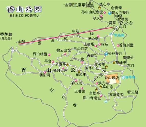 香山登顶最近路线,爬香山最佳路线攻略大全视频