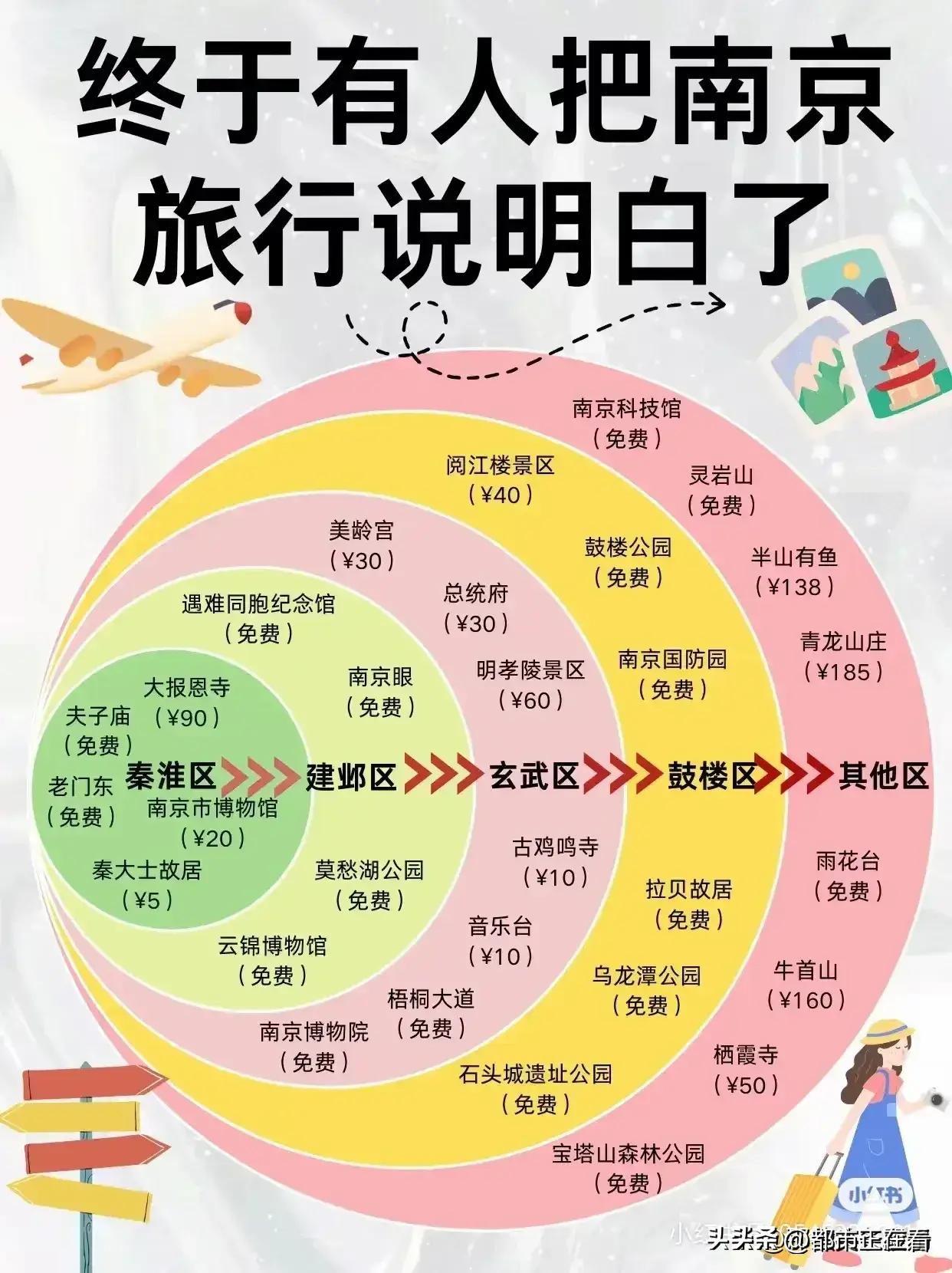 广东十二月份旅游最佳之地,云南十二月份旅游最佳之地