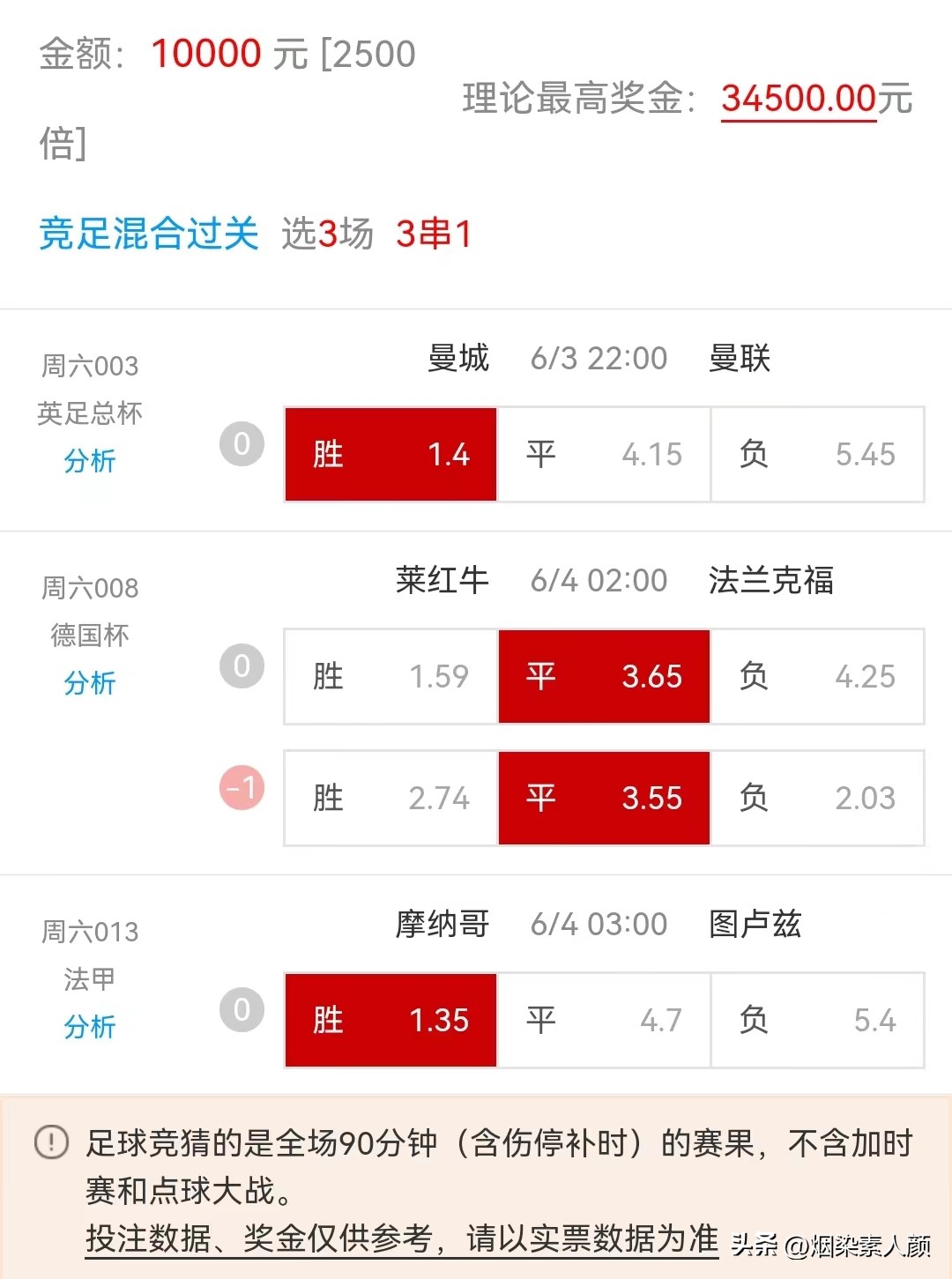 6月3日竞彩足球3串1，由于时间尚早，不做投注建议，请谨慎参考