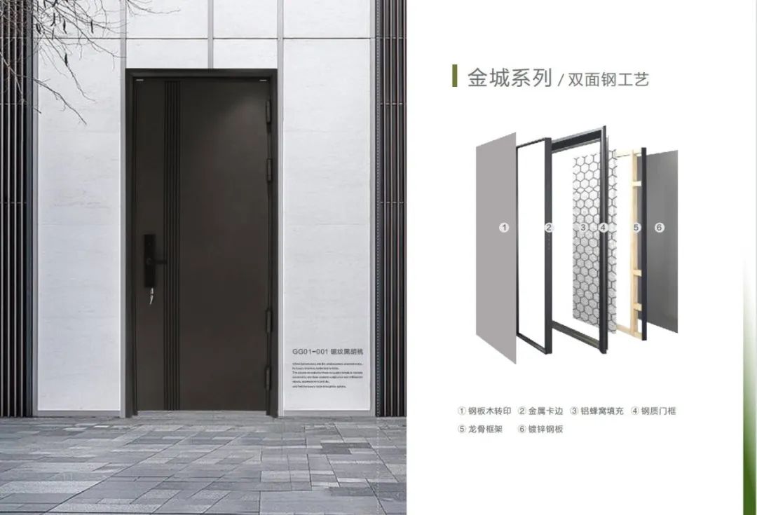 金迪木门隔音效果怎么样,金迪木门用什么材料