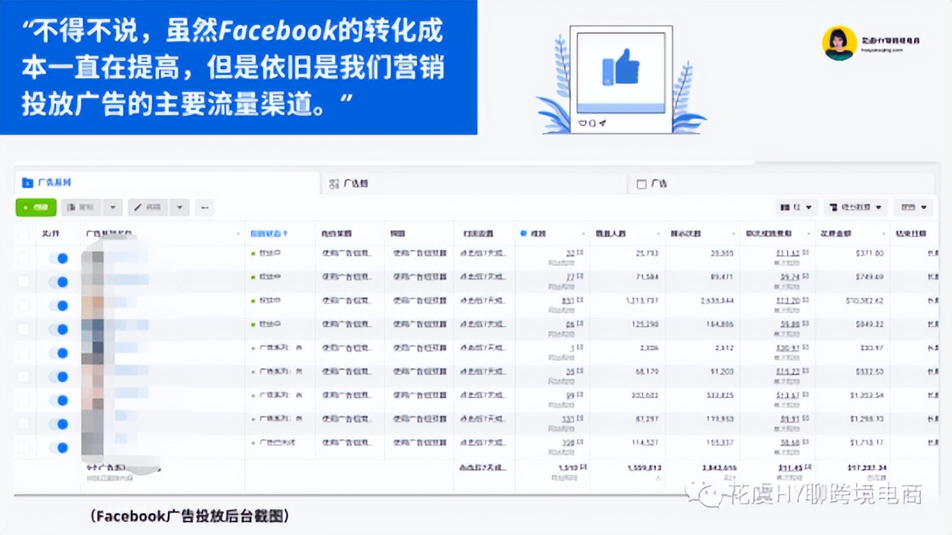 跨境独立站推广引流的几种方式,跨境独立站营销策略