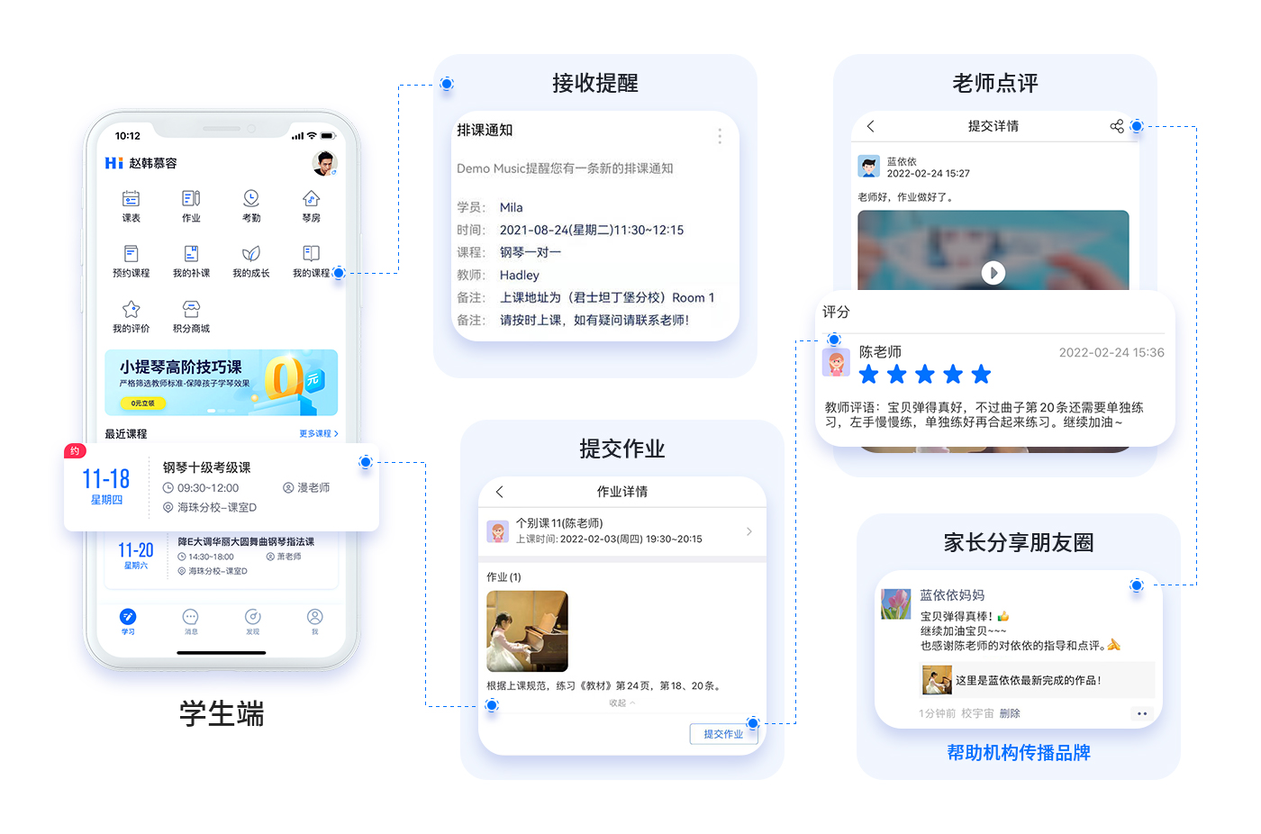 美术培训机构如何做好服务模式,美术培训机构如何运营