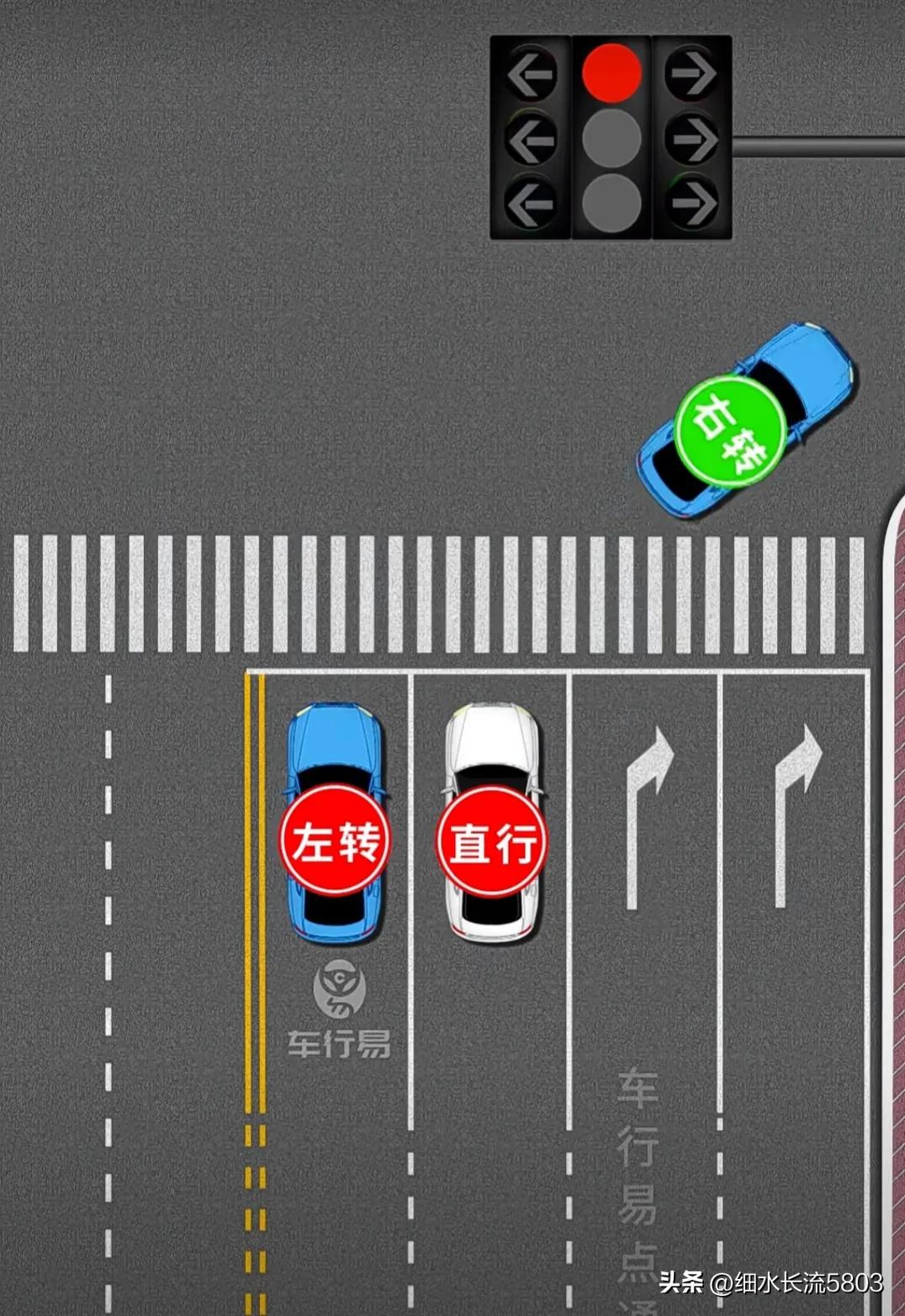 新版国标红绿灯八种组合,新版国标红绿灯演示图片大全