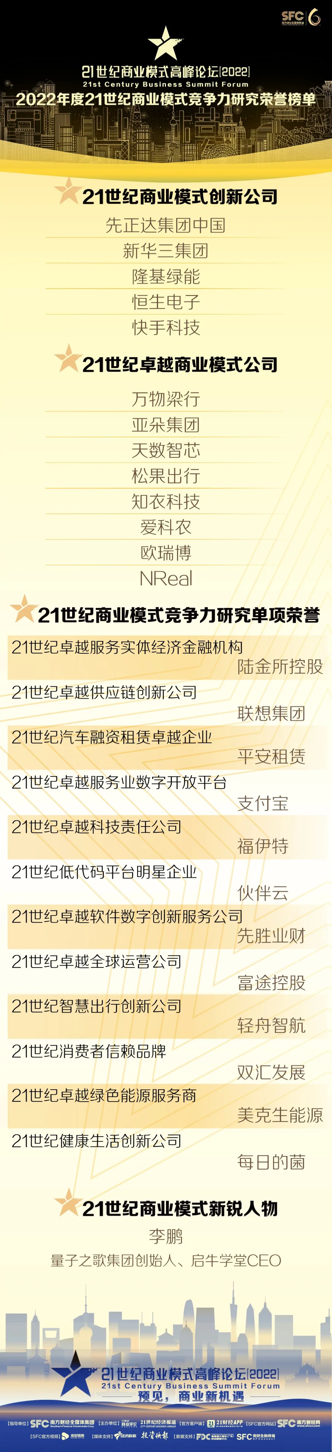 预见新机遇，21世纪商业模式高峰论坛成功举行