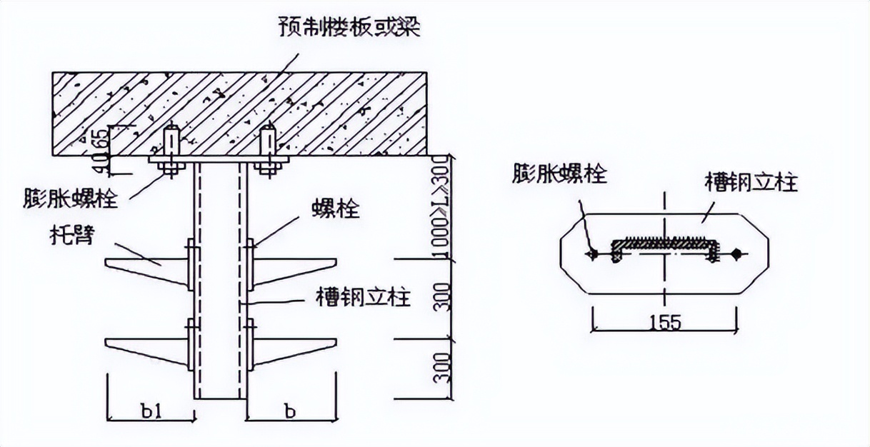 图解电缆桥架安装说明及流程步骤,整套电缆桥架安装施工流程及规范