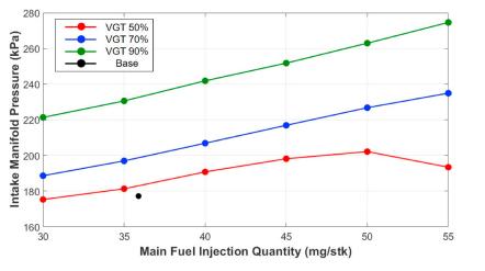 带涡轮增压的柴油车耐用吗,带增压的柴油机