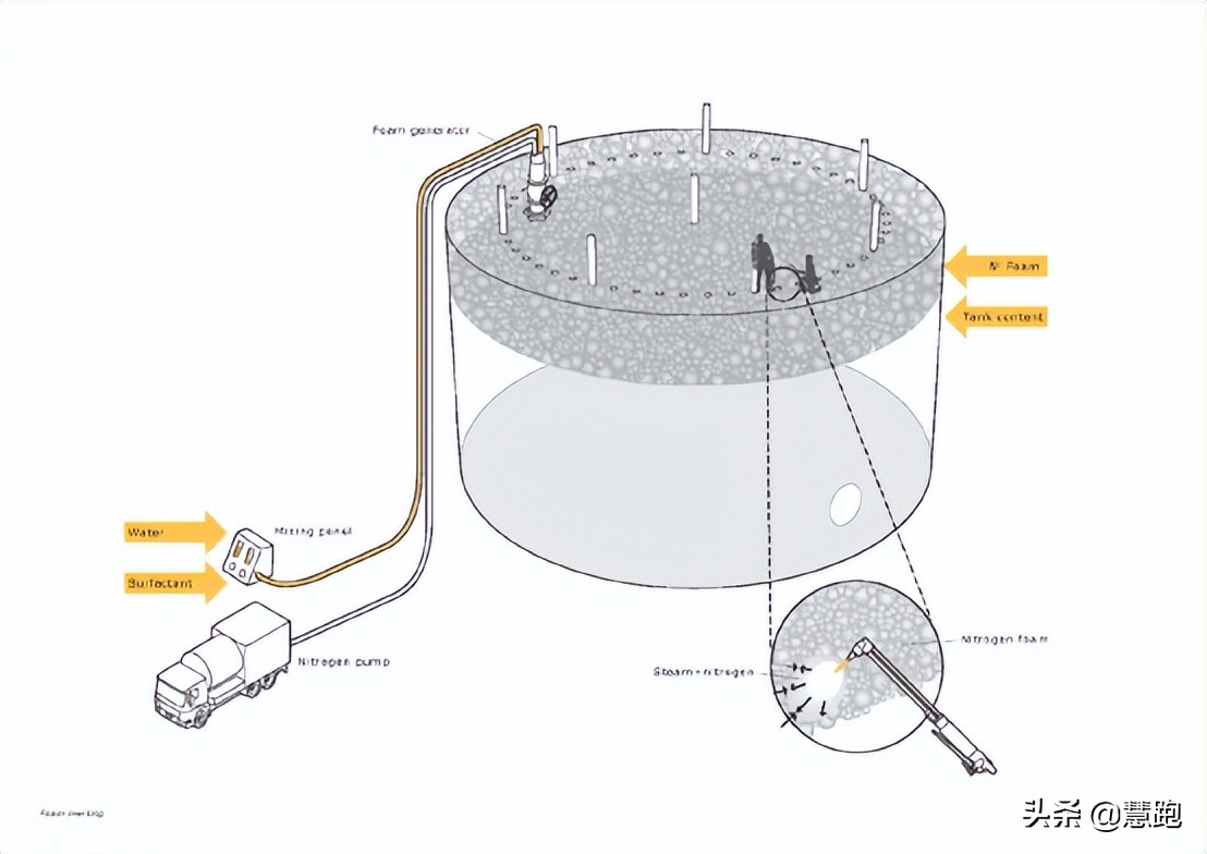 什么样的跑鞋能提高速度,适合日常跑步训练的跑鞋