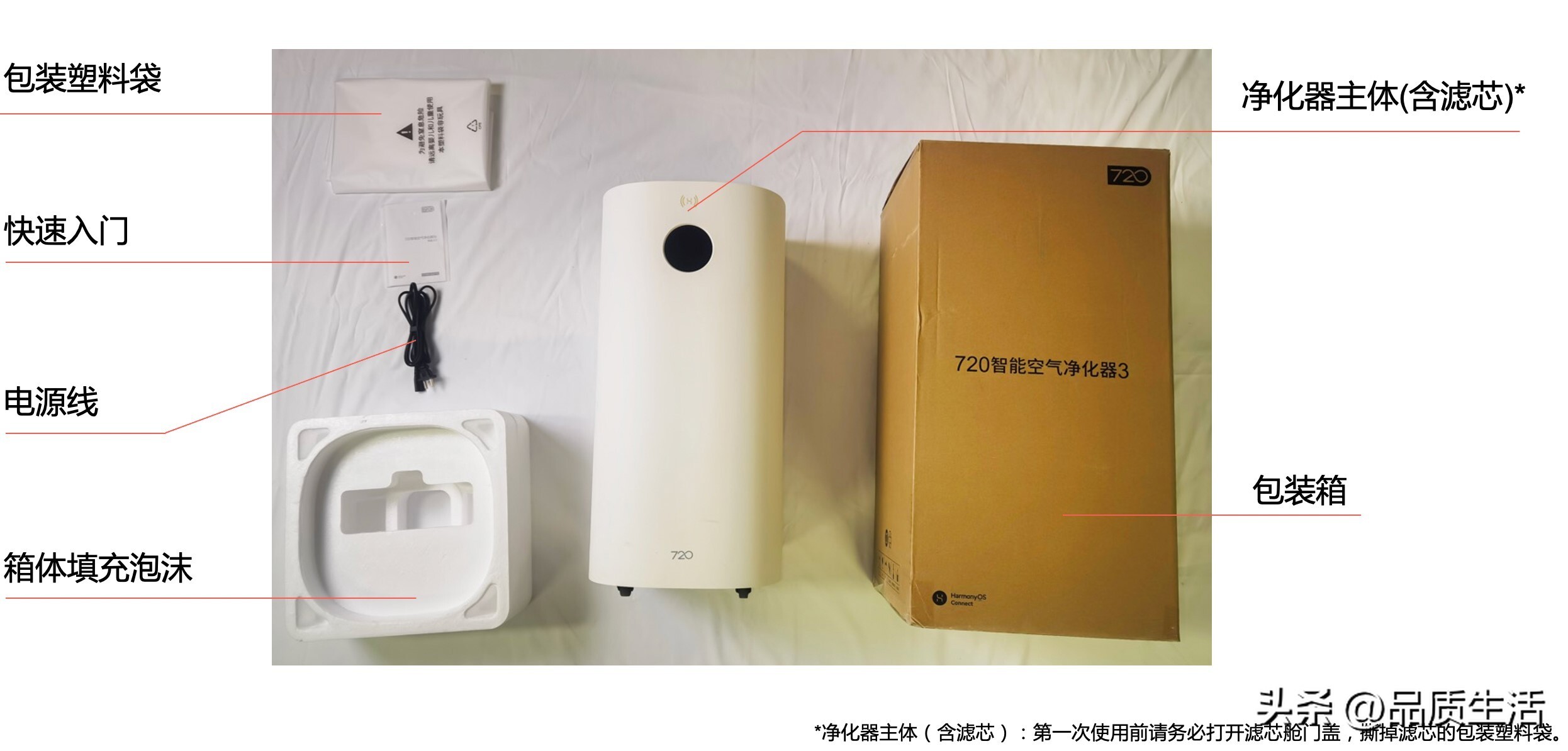 华为智选720全效空气净化器寿命,华为智选720智能空气净化器3i测评