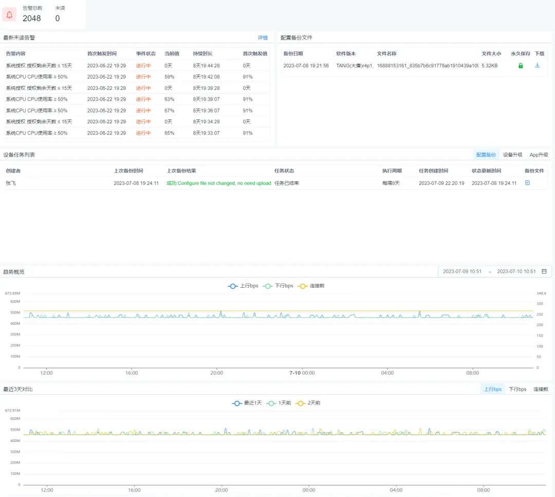 saas系统配置大全,saas数据备份