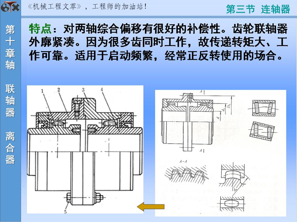60页ppt怎么讲,60页ppt视频