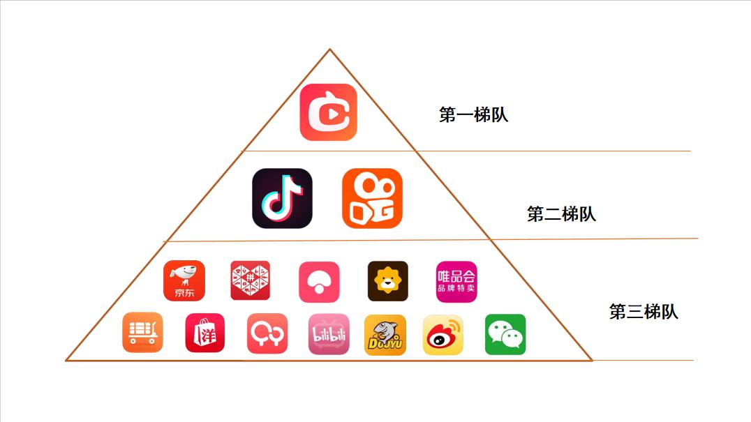 泛娱乐直播和娱乐有啥区别,泛娱乐直播卖货