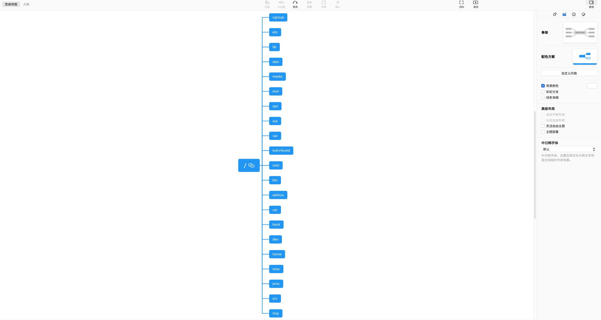 ubuntu常用软件及必备程序,ubuntu一般用什么软件