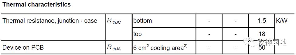 mos管特性测试方法,mos管特性