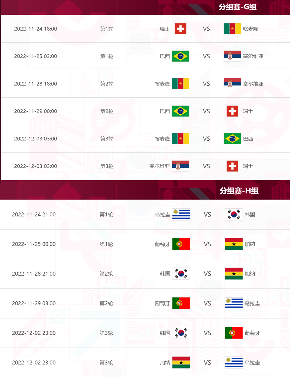 c罗梅西卡塔尔最后一战,2022卡塔尔世界杯赛程