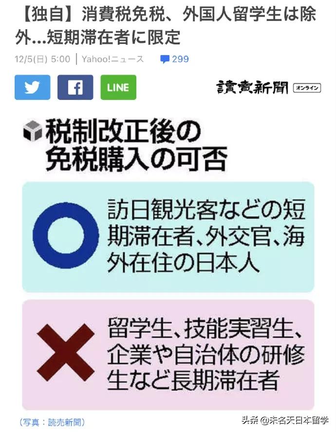 日本留学生免税代购,留学生免税车政策被取消了吗