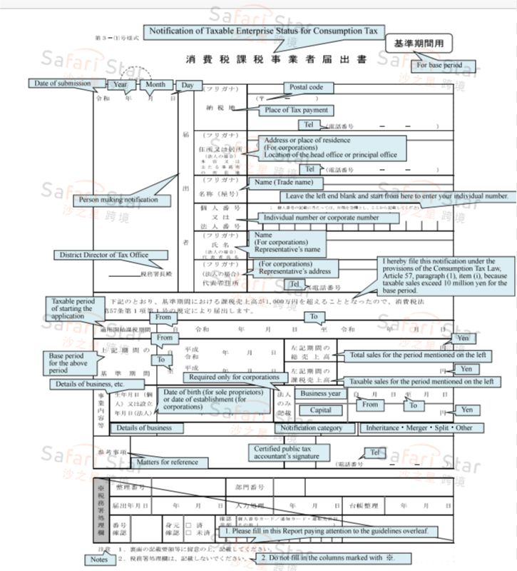 Amy聊跨境：日本JCT可以不做吗？注册申报清关退税一条龙全解析
