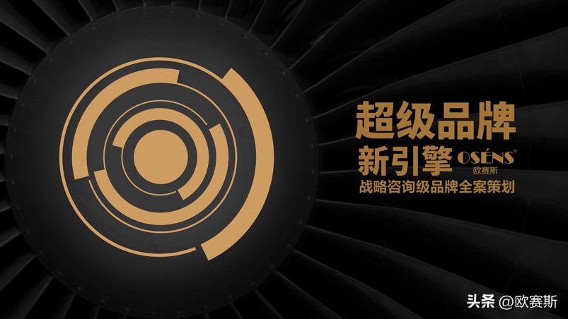 浠锋牸浣撶郴濡備綍杩愪綔,浠锋牸浣撶郴绛栫暐濡備綍鍒跺畾