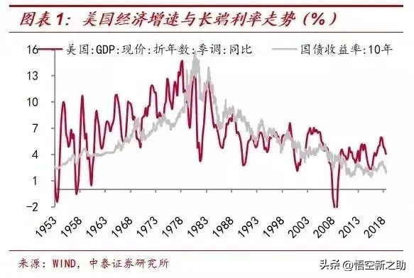 房贷利率下调但是要调整为lpr,房贷利率lpr下调最新消息