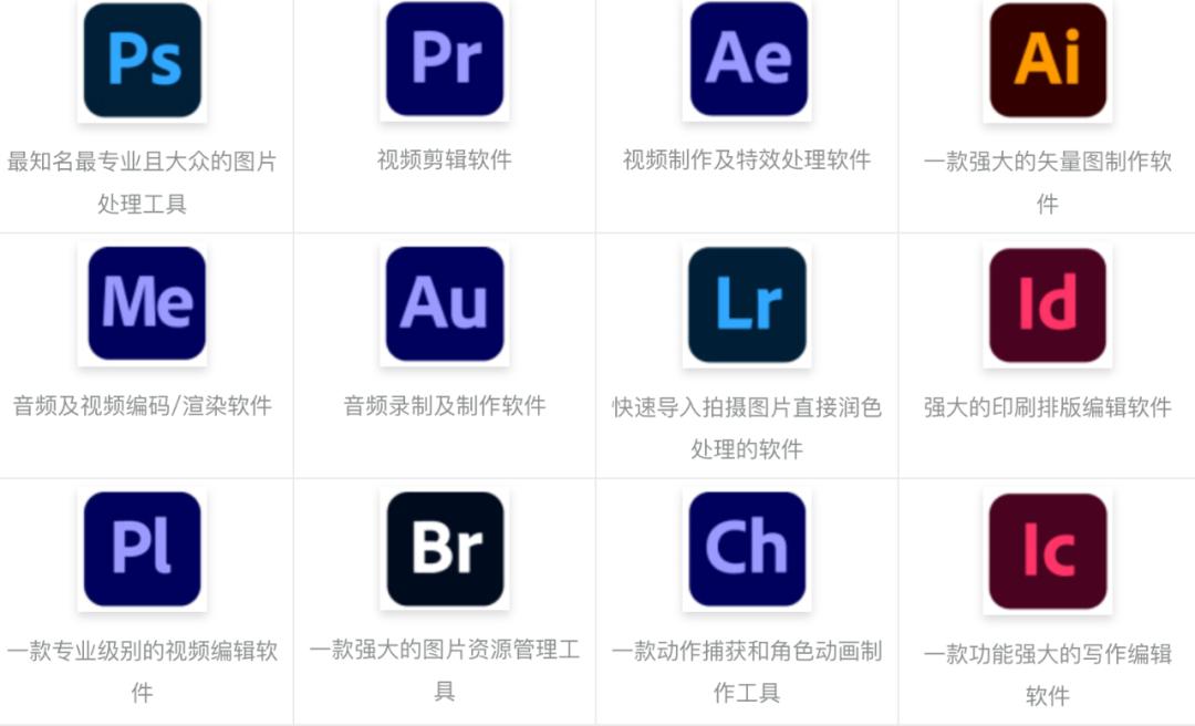 premierepro2021mac安装,macpremierepro安装失败