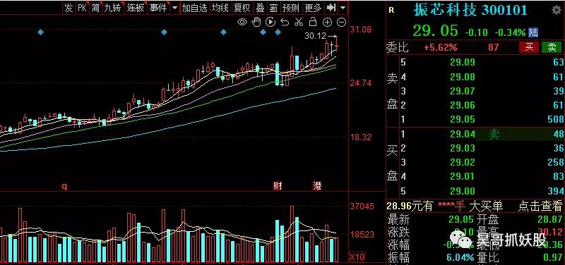 北斗导航的后视,北斗导航2025