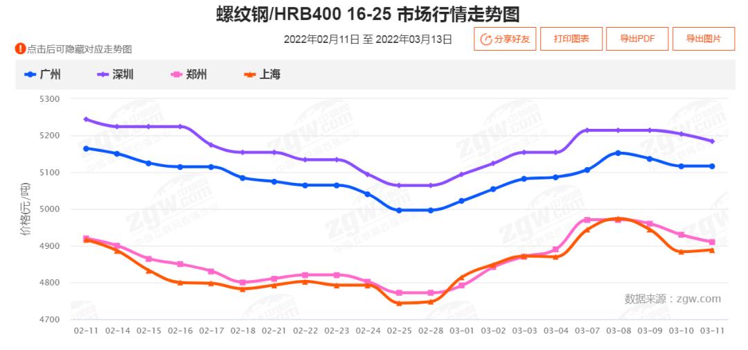 焦煤期货涨现货涨不涨,期货焦煤近期走势解析最新