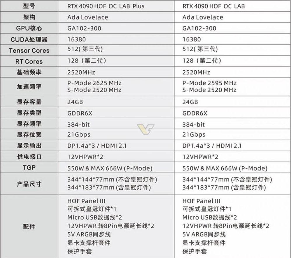显卡价格全面暴跌买的全是矿卡吗,为什么矿卡和二手显卡一个价位