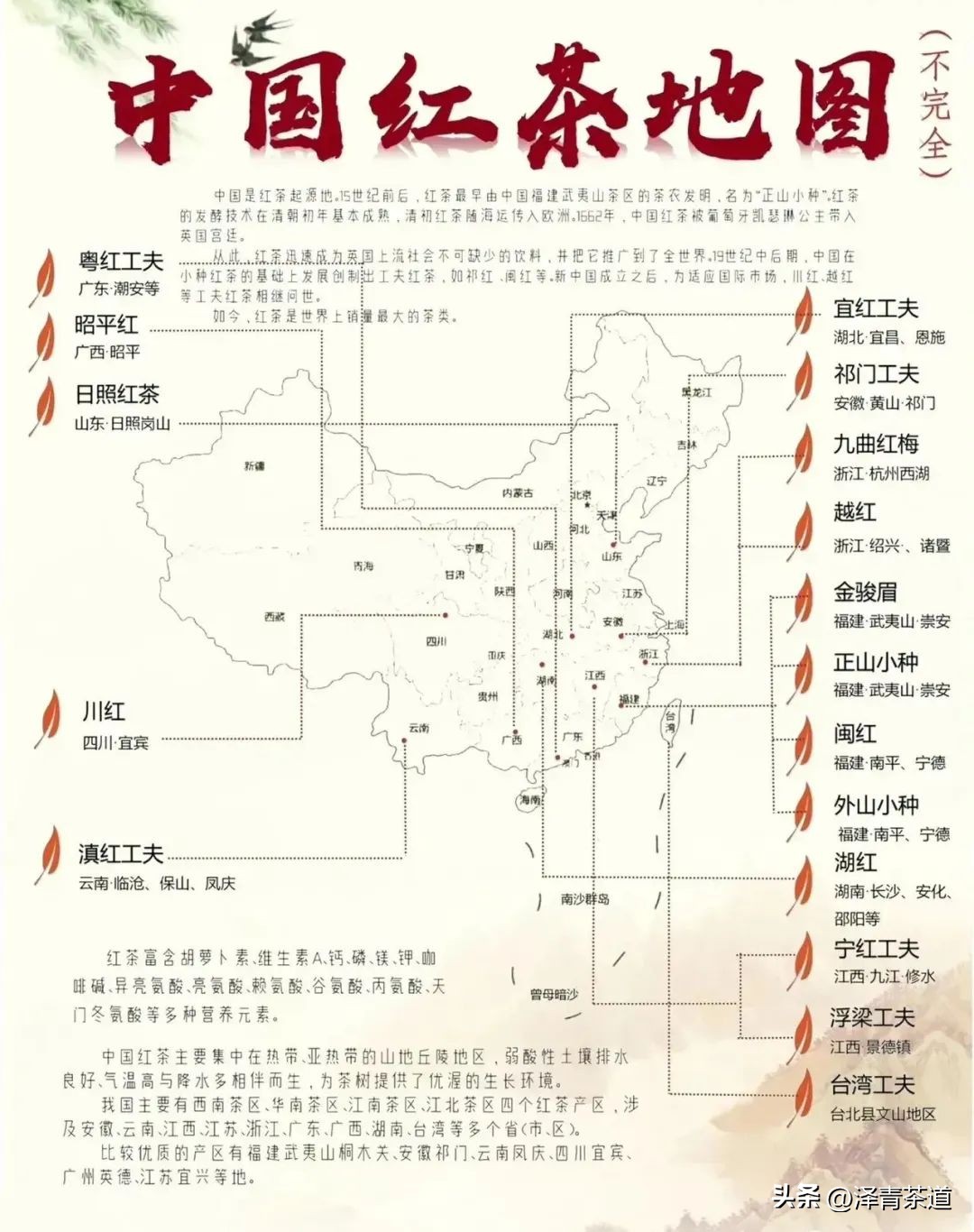 绿茶红茶黑茶白茶黄茶青茶,绿茶红茶青茶白茶黑茶黄茶哪个好