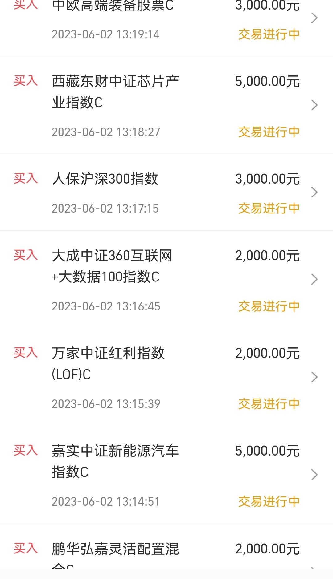 百万操作分享，左侧性价比超越2019年底部，逢低就是干