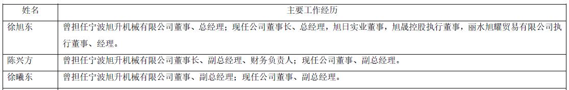 个股股评分析,宁波旭升集团