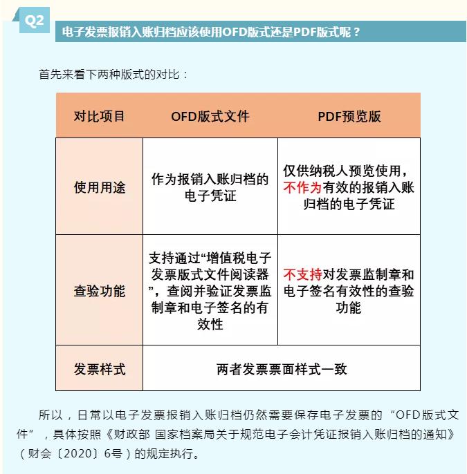 收到电子发票该怎么入账？记住这几个要点