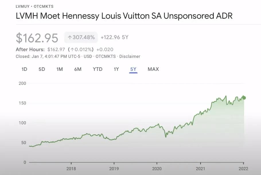 tiffany是一个什么品牌,tiffany最新款
