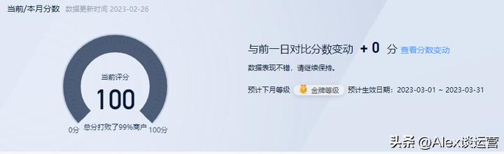 店铺怎样在大众点评有高分,大众点评商家如何快速获得金牌