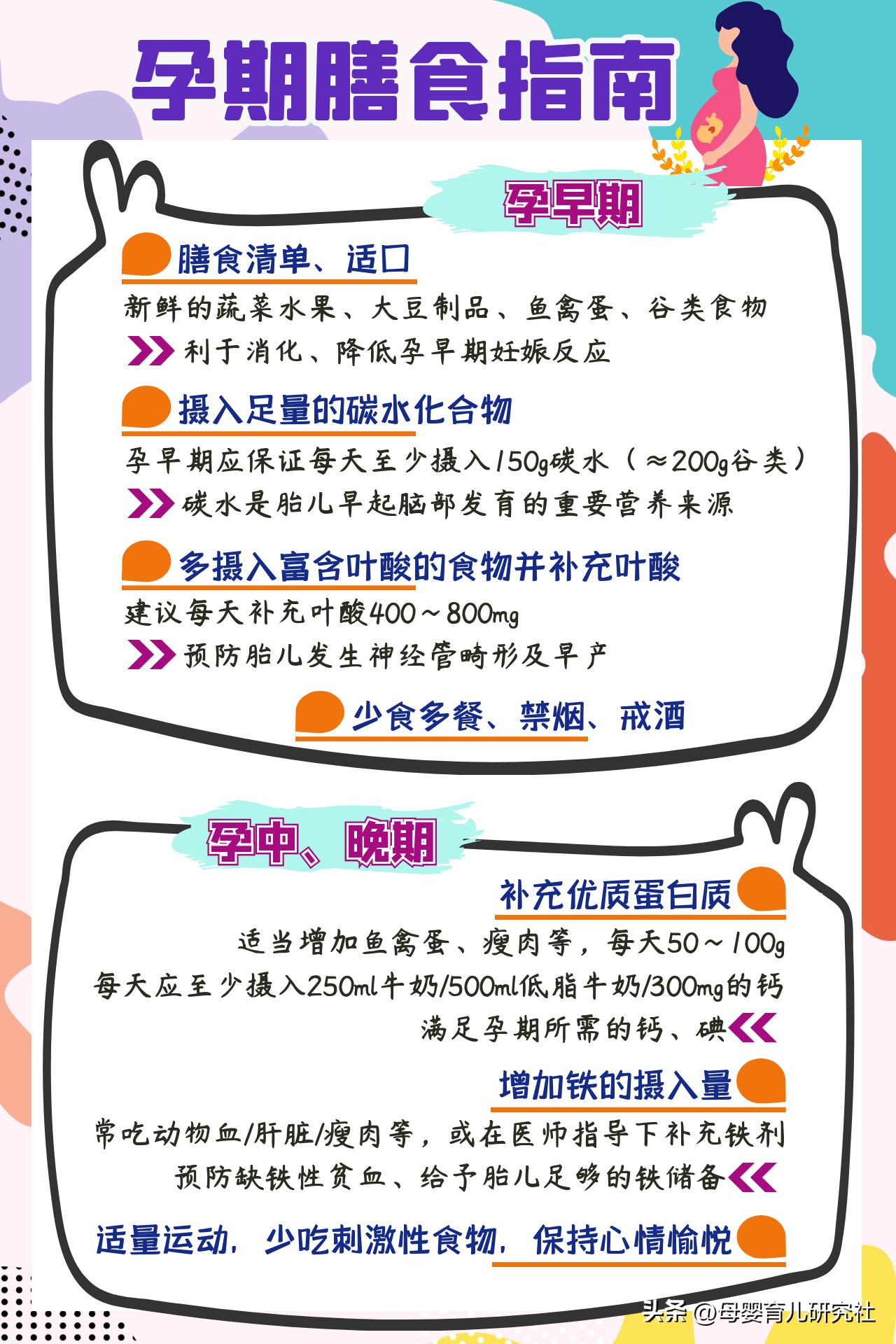 孕妇奶粉要怎么挑选,孕妇奶粉选购攻略