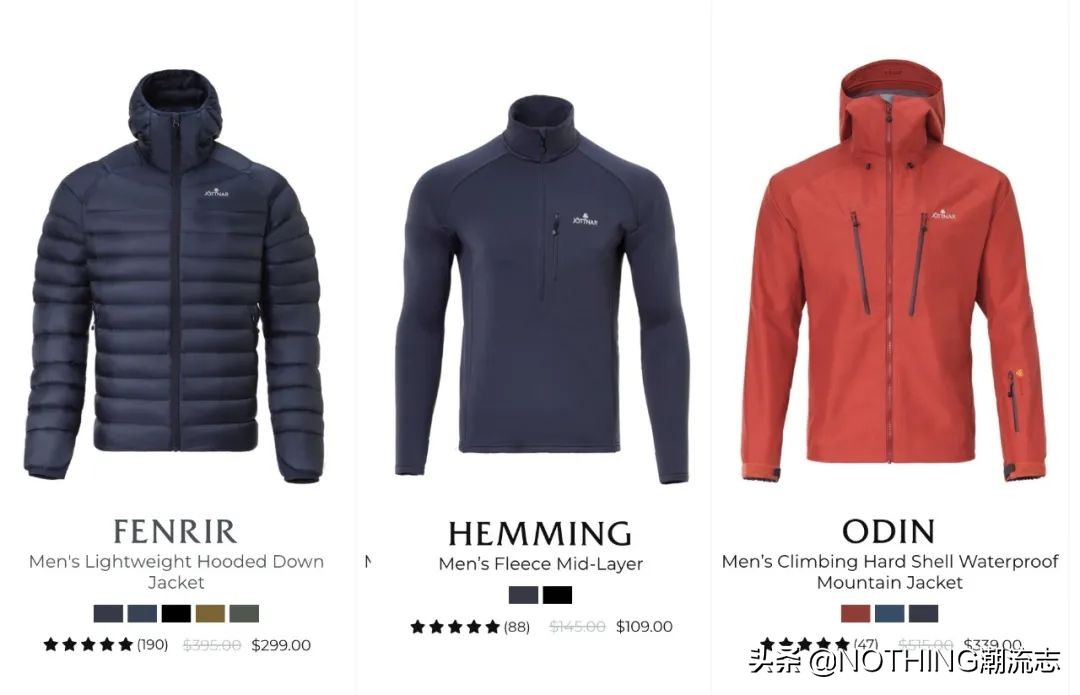 比鸟鼠象低一级别的户外品牌,户外品牌鸟象鼠对比