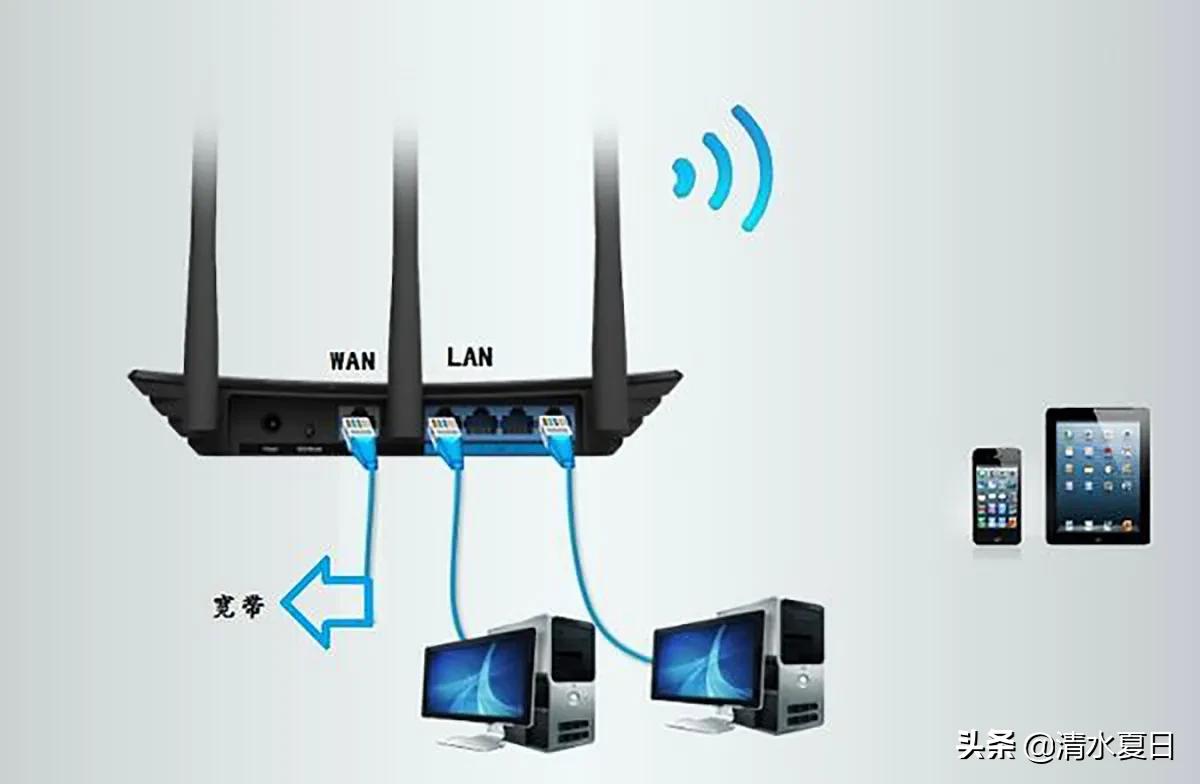 无线路由器最贵,最贵的路由器