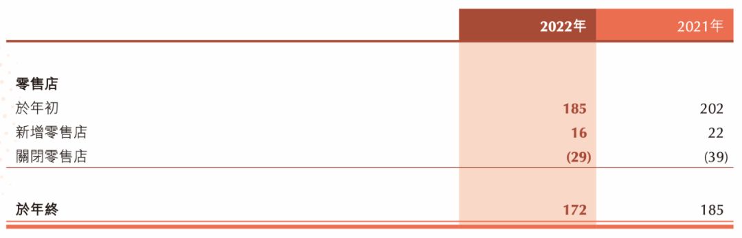 16家中国企业营收突破万亿,年营收几十亿的玩具公司
