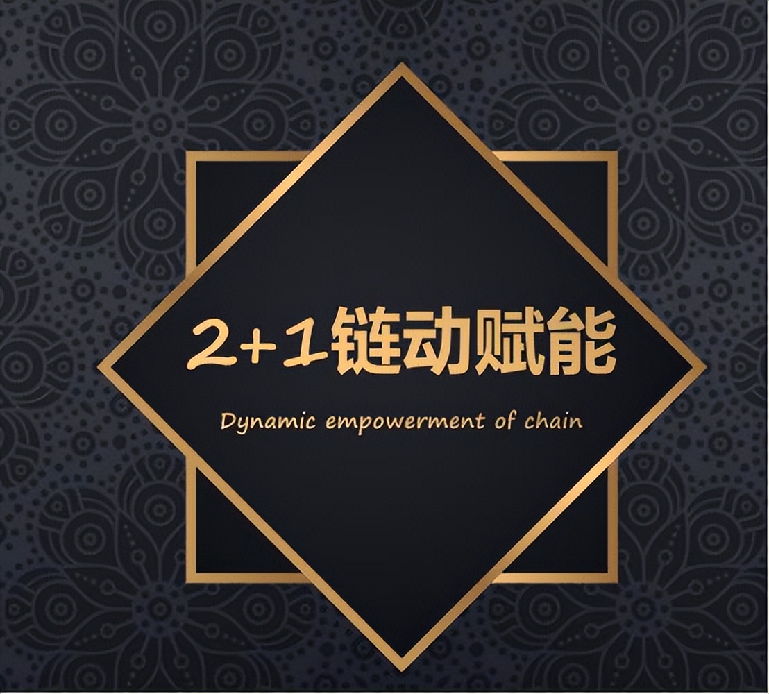 茶叶供应链运营模式,茶叶项目经营模式