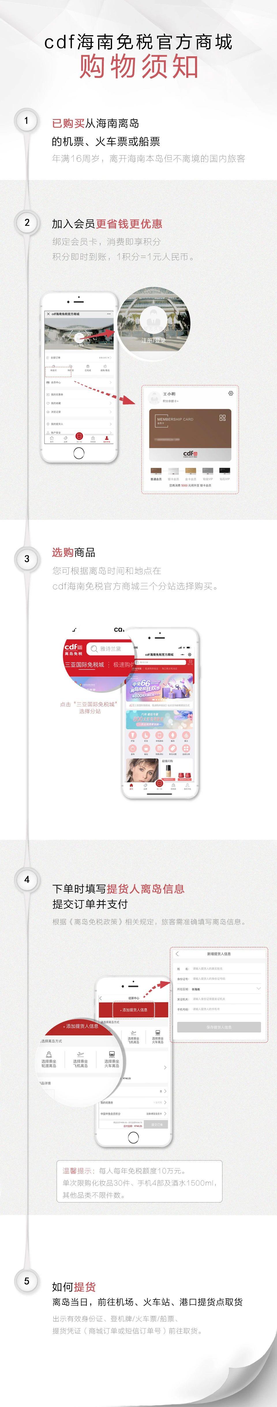 三亚凤凰机场免税店买什么最划算,新开的三亚凤凰机场免税店购物