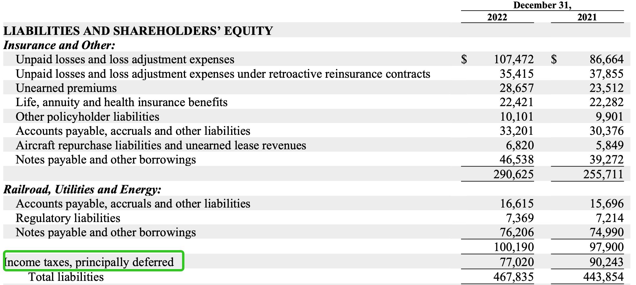巴菲特60年的投资回报率,巴菲特早期投资经历