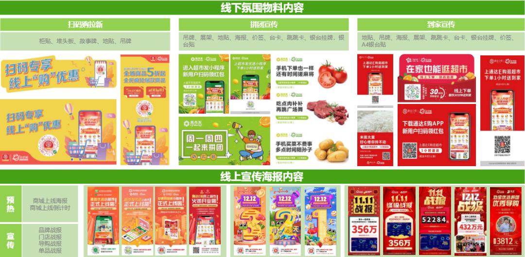 私域流量和社群营销玩法,私域流量和社群营销哪个好