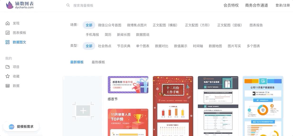 工作中要学会的几种办公软件,步入职场需要用的办公软件