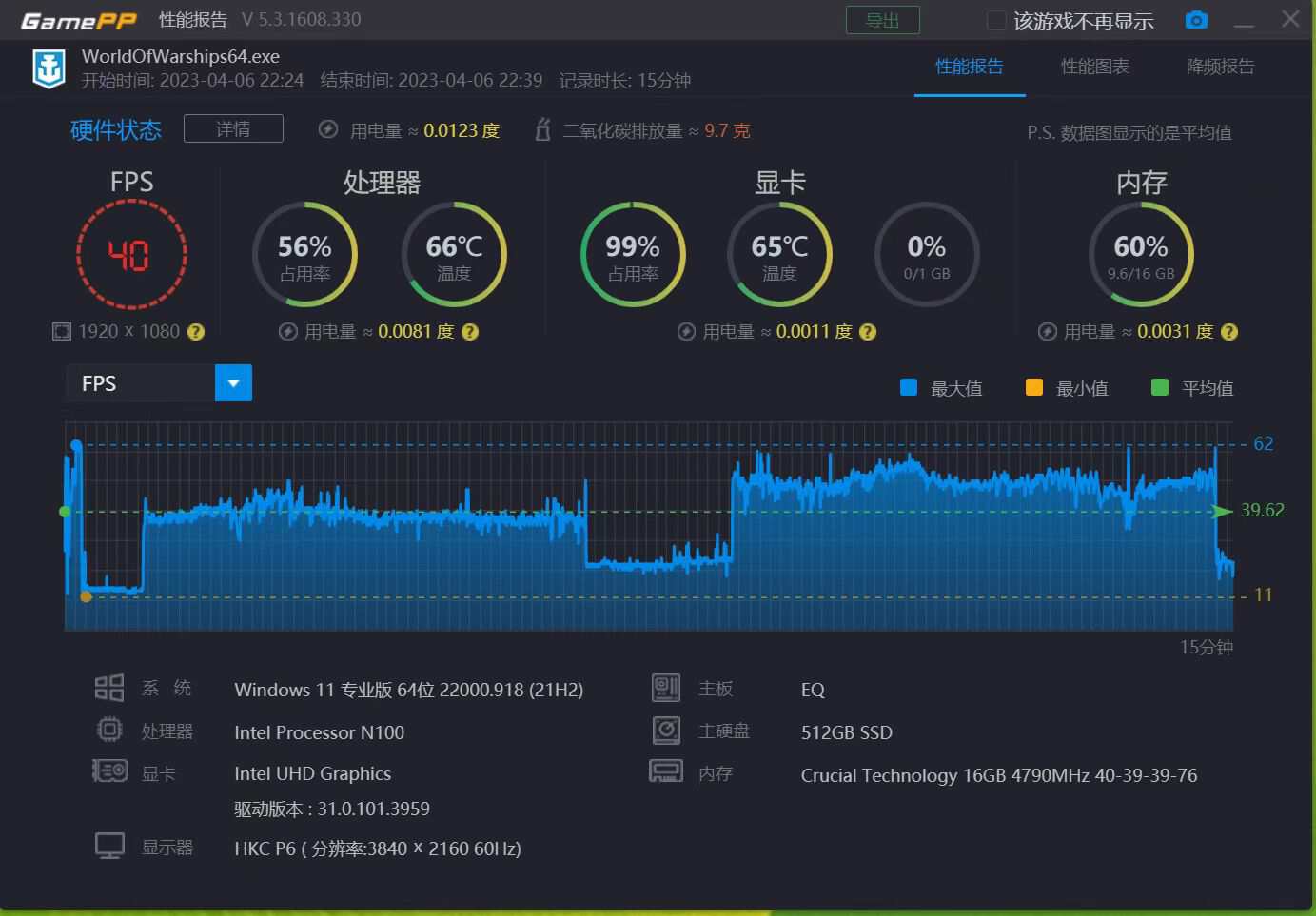 不到千元的零刻EQ12网*行游**不行？15款热门网游深度体验，给你答案