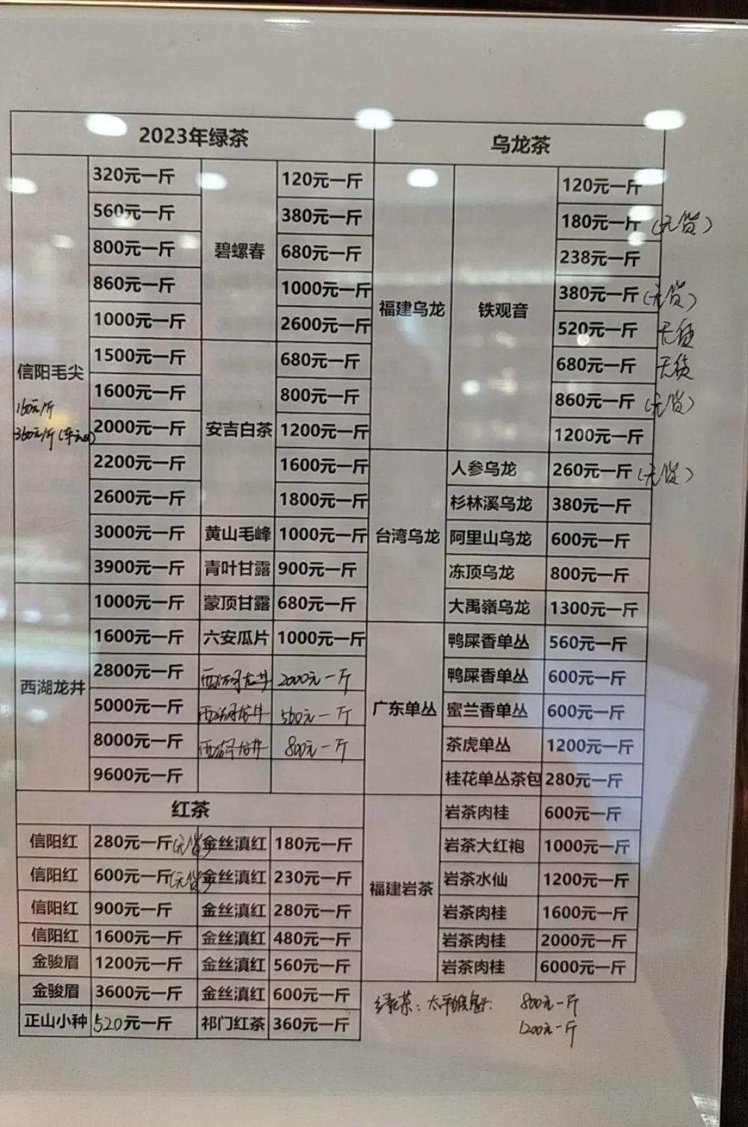 突破地域限制：如何原价购买胖东来茶叶，拒绝代购