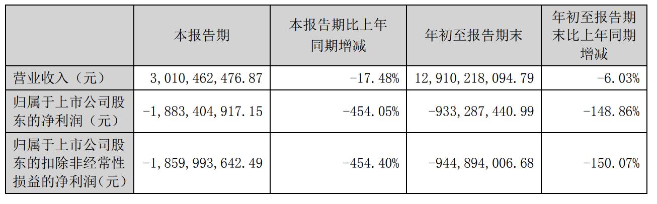 广宇集团转型,广宇发展重组传闻
