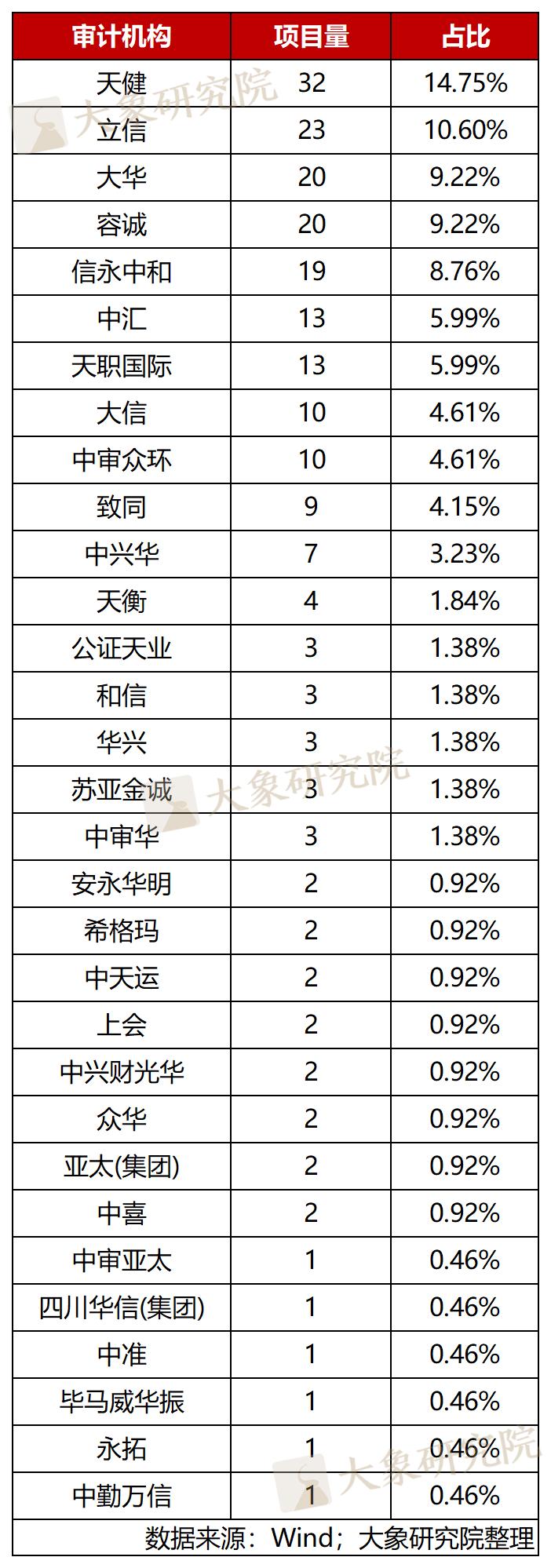 一文看懂北交所首批业务,北交所上市持续监管规则解读