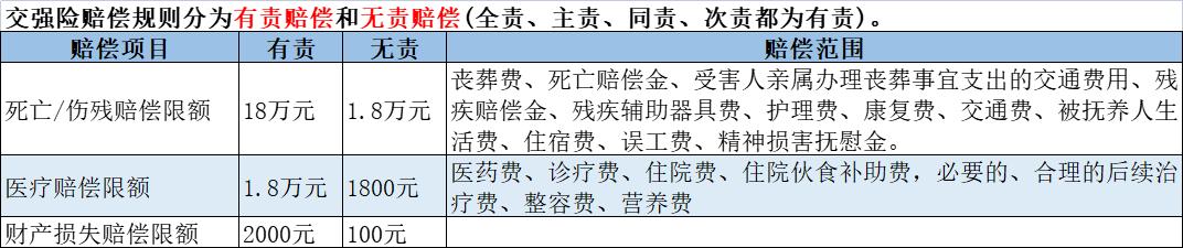 开车门撞到别人的车门痕迹,开车门撞到人要怎么办